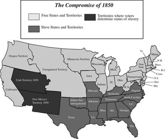 Compromise of 1850