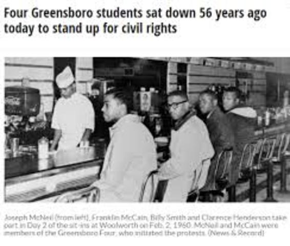 Students Stage a sit-in at a Whites Only Lunch Counter