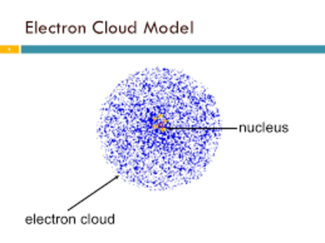 Electron Cloud Model