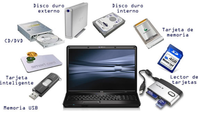 PROGRAMAS DE ALMACENAMIENTO