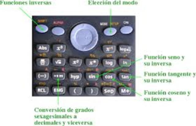 CALCULADORA CON TECLAS