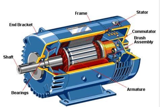 Electric Motor Invented