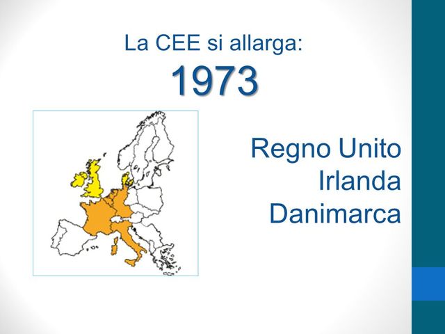 Integração do Reino Unido e Irlanda