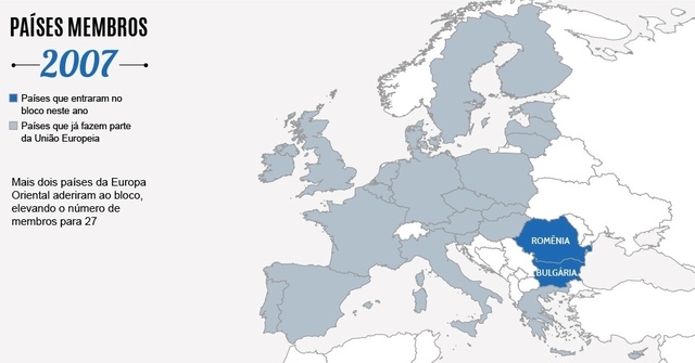 Integração da Romênia e Bulgária na UE