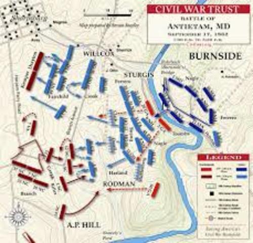 Battle of Antietam