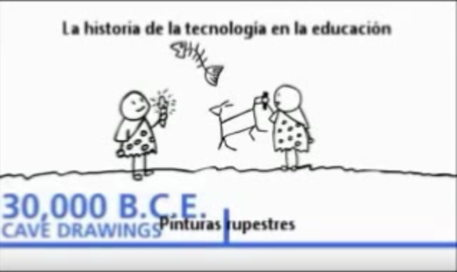 Historia de la Tecnología en la Educacion