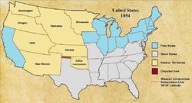 The Kansas-Nebraska Act