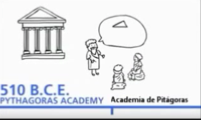 Academia de Pitagoras