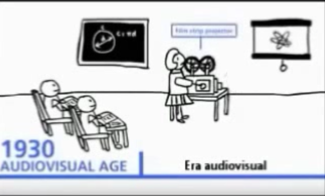 Era Audivisual