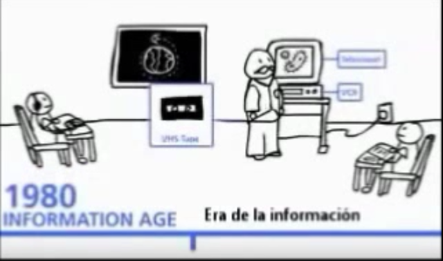 Era de la información