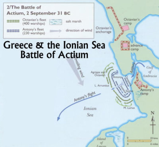 Battle of Actium