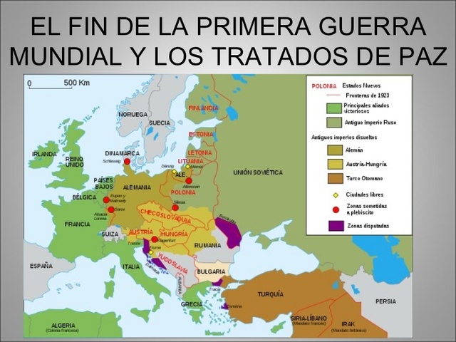 Fin de la Primer guerra mundial