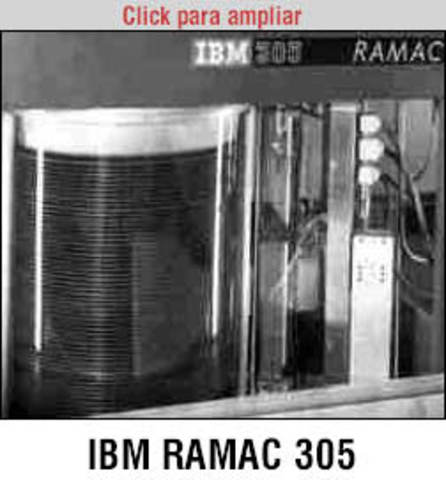 RAMAC