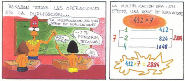 Multiplicación por duplicación