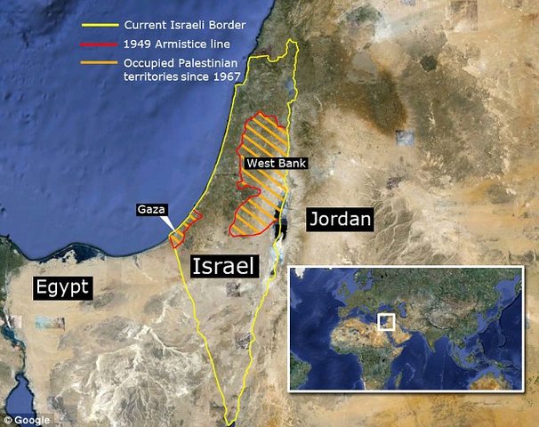 clash of the borders