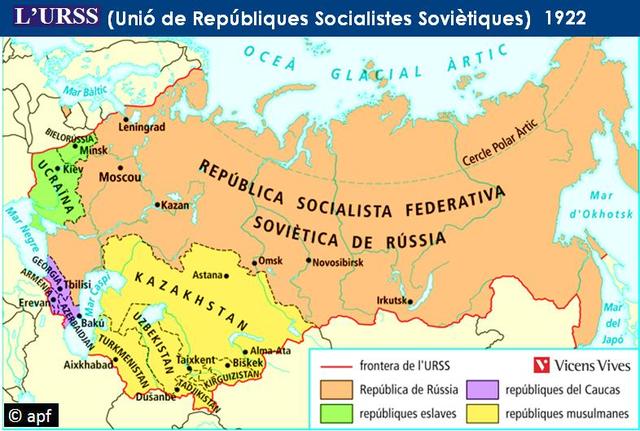 Disolución de la U.R.S.S.