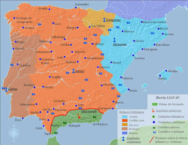 GAZTELAKO KOROAK KONKISTATU EGIN ZUEN ERRESUMA HORI