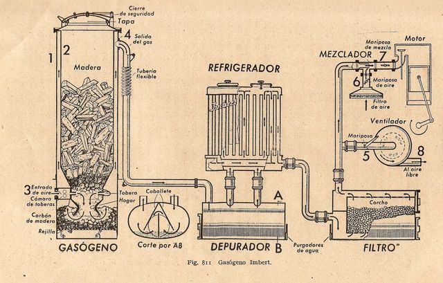 Aparece la patente de un vehículo con motor a gas