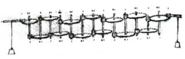 Máquina de sumar de Leonardo Da Vinci