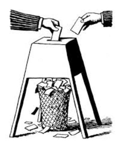 Prácticas de fraude electoral