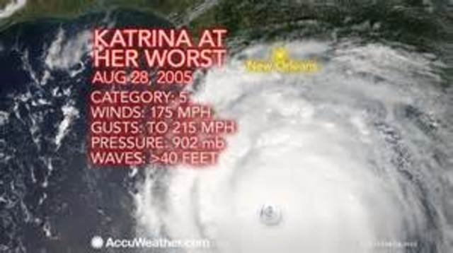 Hurricane Katrina hits the Gulf Coast