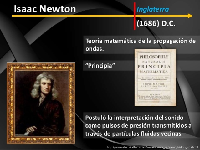 Newton y la propagación del sonido.