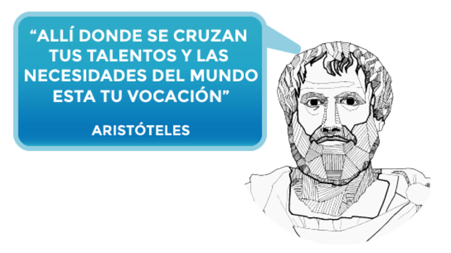 ¿ QUÉ ES VOCACIÓN?