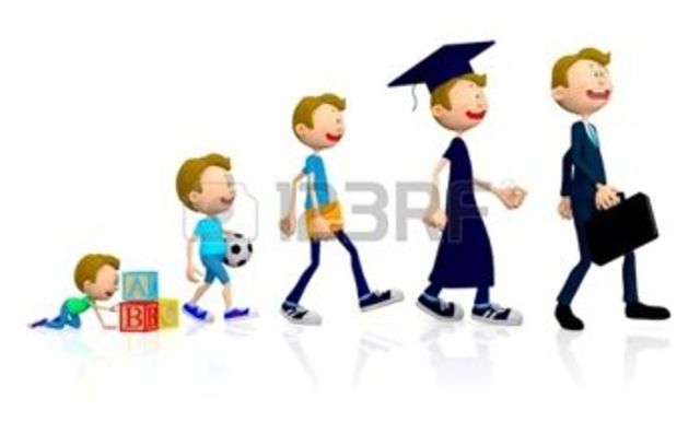 ¿ LA VOCACIÓN NACE O SE HACE'