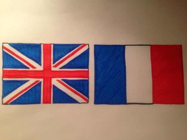 The Battle of the Plains of Abraham