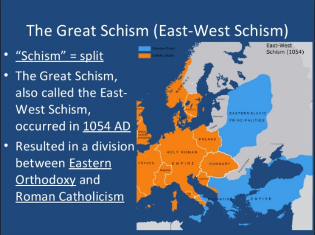 The East/West Schism