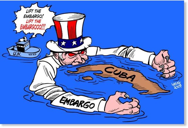 US Embargo on Cuba