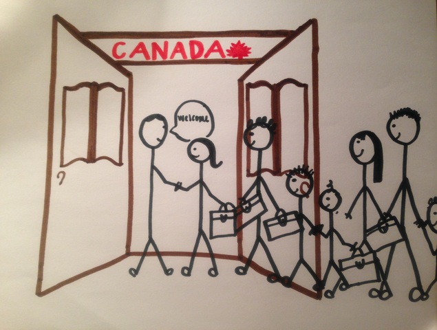 Open Door Immigration Policy