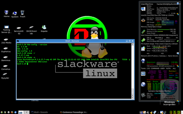 SlackWare