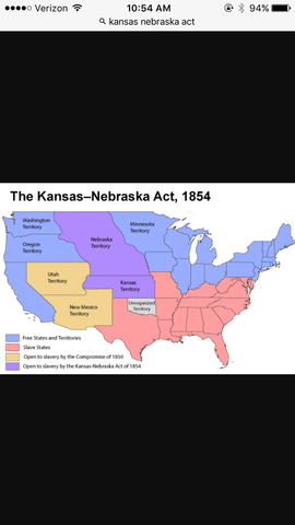 Kansas-Nebraska act (passed)