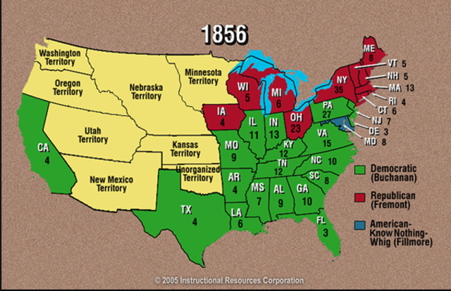 Creation of the Republican Party