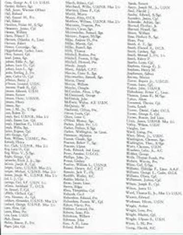 ISIS terrorists list is recieved