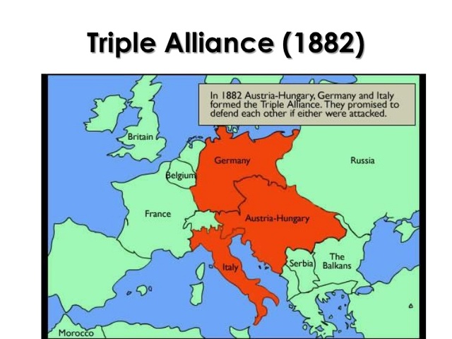 Triple Alliance Formed