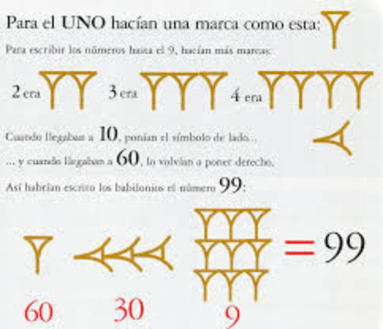 la unidades de los numeros