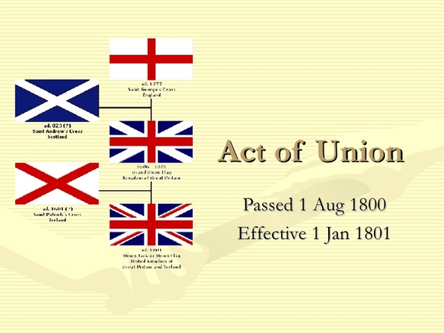 The Act of Union