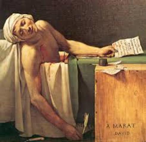 Jean Paul Marat's Assassination
