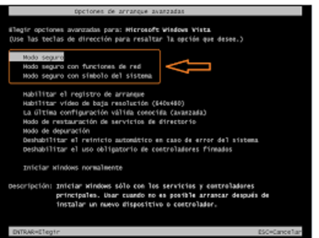 Código a prueba de fallos