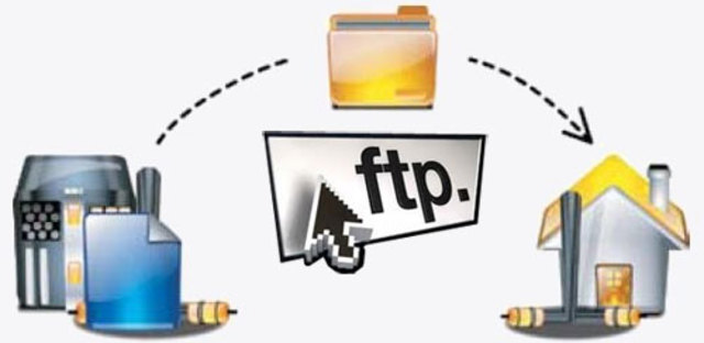 Primera versión del núcleo