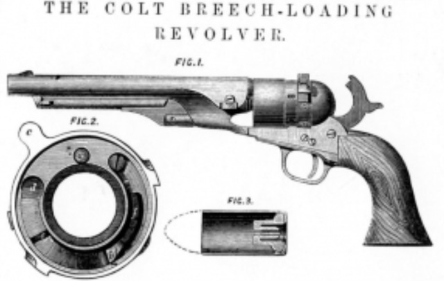 Revolver Pistol Invented