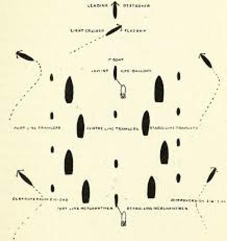 U.S. convoy system .
