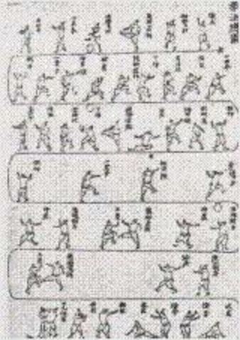 Was created, Taek kyon, Chang Moo Kwan style