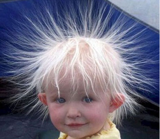 Electricitat estatica