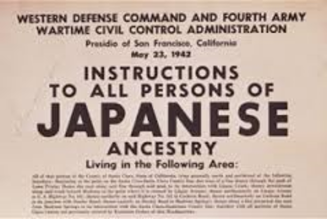 Korematsu v. United States