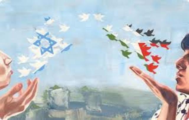 Peace in the Middle East