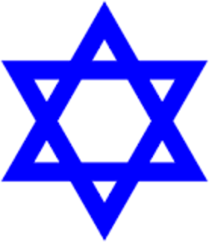 Judaism Founded