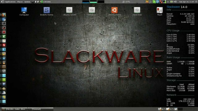 SLACKWARE